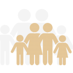 Familie Familie